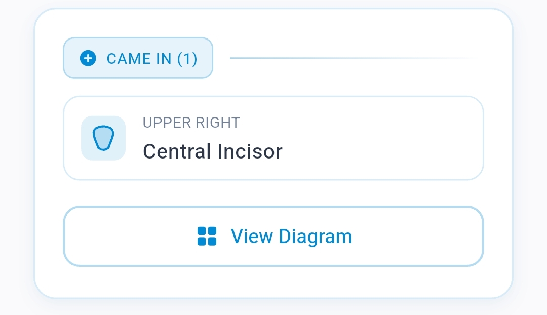 Tooth tracking in Zeitarc