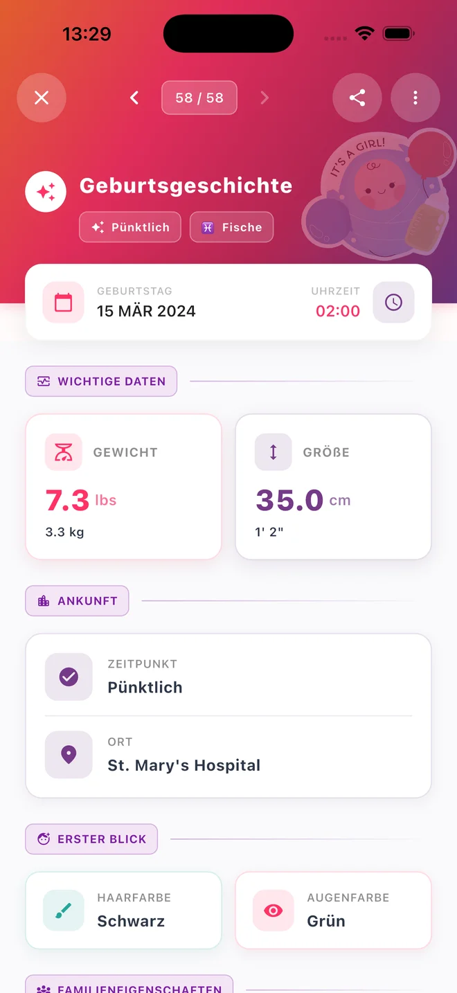 Geburtsgeschichte in Zeitarc mit Geburtsdaten und Erinnerungen