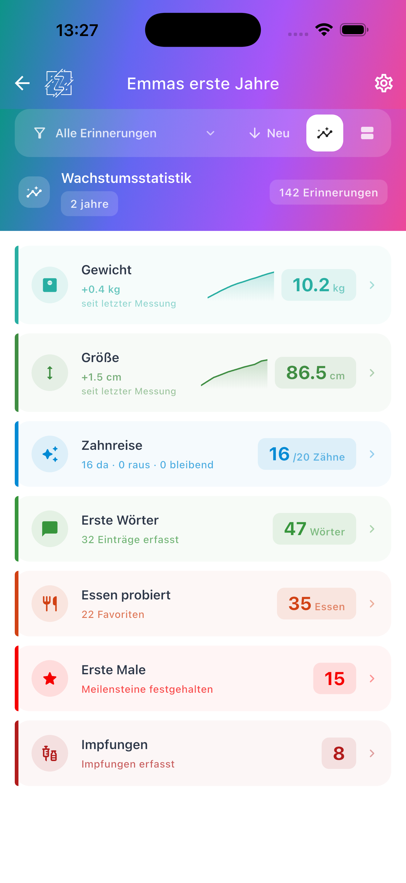 Wachstumsübersicht mit Gewicht, Größe, Zähnen, Worten, Speisen, ersten Malen und Impfungen