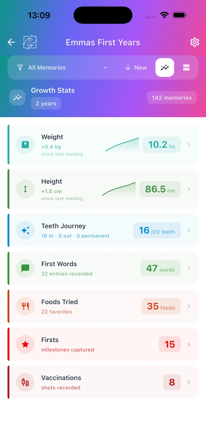 Growth Stats screen showing weight, height, teeth, words, foods, firsts and vaccinations