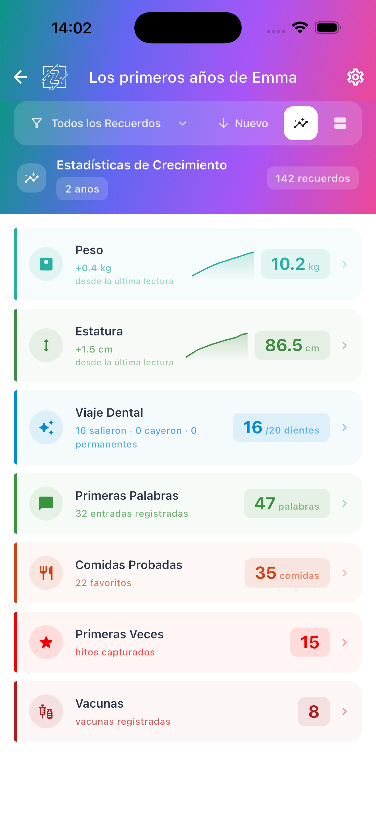 Pantalla de Estadísticas de Crecimiento con peso, altura, dientes, palabras, comidas, primeras veces y vacunas