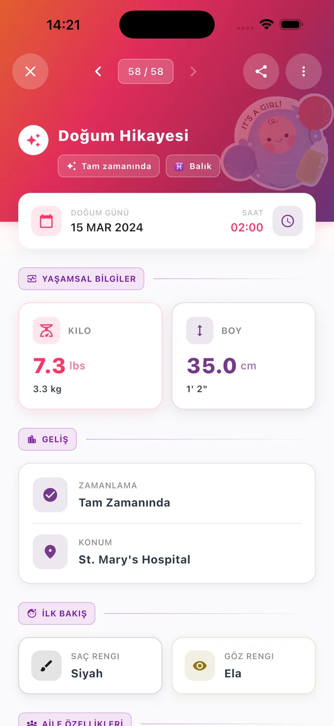 Zeitarc'ta doğum bilgileri ve anıları içeren doğum hikâyesi