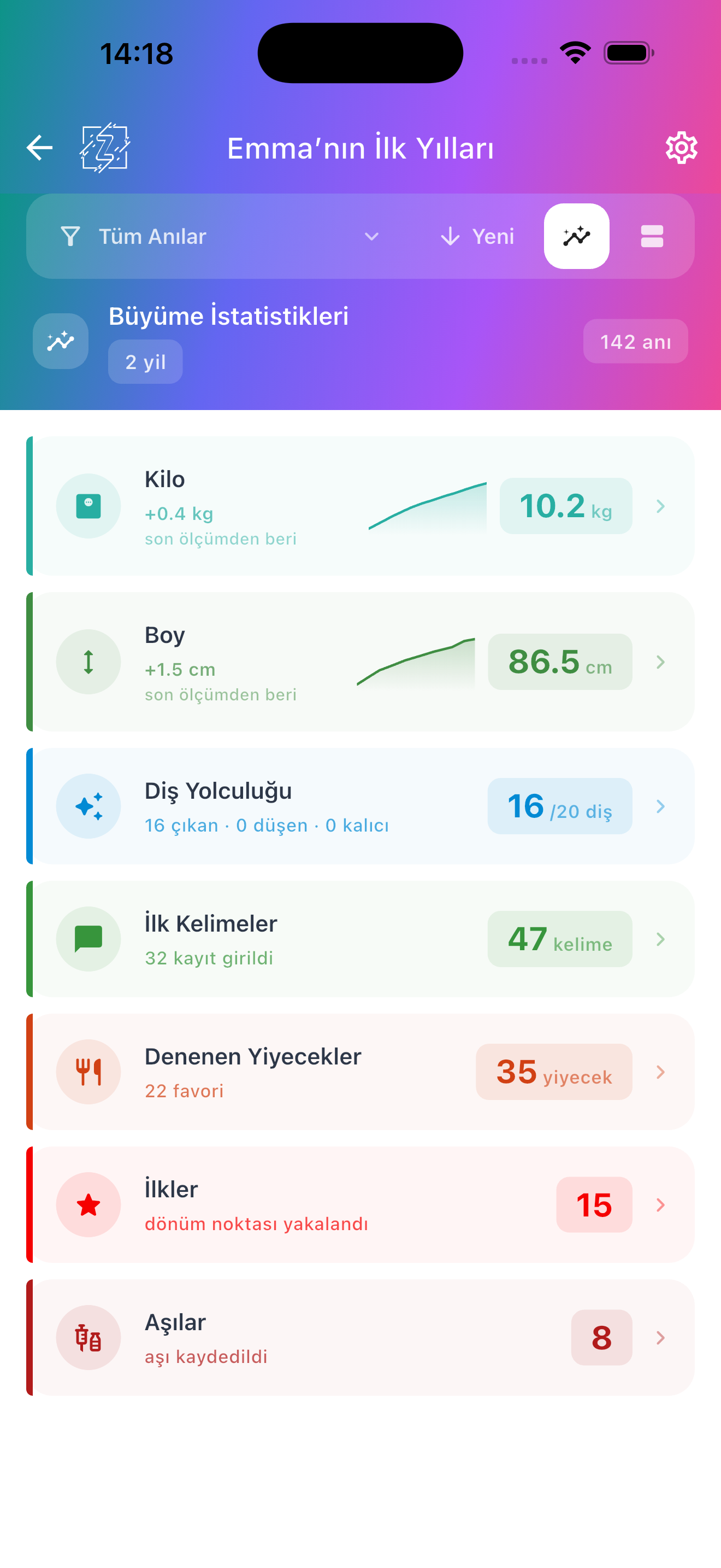 Kilo, boy, diş, kelime, yiyecek, ilkler ve aşıları gösteren Büyüme İstatistikleri ekranı